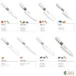 Véritable Couteau Japonais - Couteau à pain 200 mm - Megumi – Image 3