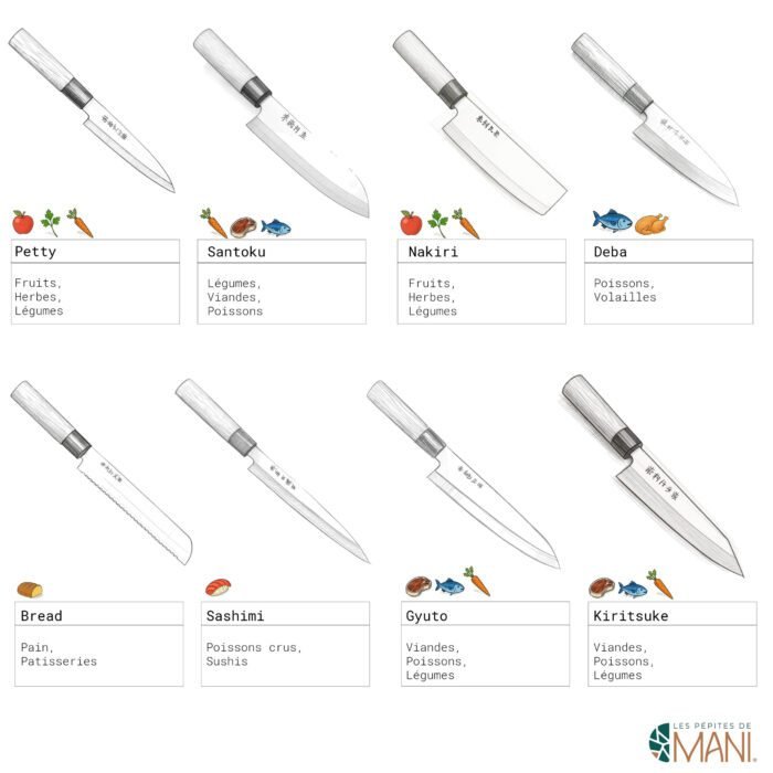 Véritable Couteau Japonais - Couteau à pain 200 mm - Megumi – Image 3